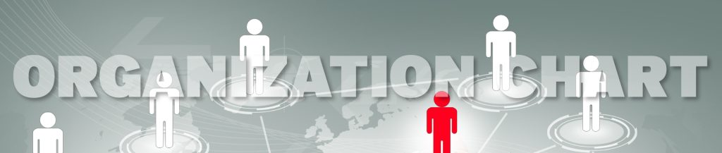 Maraj Woodworking Chart